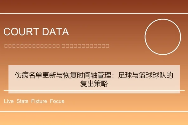 shang-bing-ming-dan-geng-xin-yu-hui-fu-shi-jian-zhou-guan-li-zu-qiu-yu-lan-qiu-qiu-dui-de-fu-chu-ce-lve-2-834.jpg